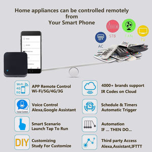 Tuya Zigbee Smart IR Remote <b>Control</b> Universal Infrared Remote for TV DVD Works with Alexa Google Home ZS06 - Product Image 4