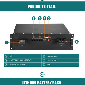 แบตเตอรี่ลิเธียมไอออนแบบกำหนดเองได้ น้ำหนักเบา 48V 50Ah 100Ah 150Ah 200Ah - Product Image 1
