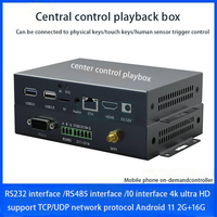Télécommande Réseau Multimédia Informations wifi Lecteur set-top Publicité Médias numériques Signalisation HD TV Android Playback Box
