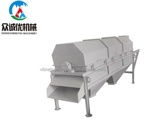 Mỏ Đá Cát Đất Sifter Quay Trống Màn Hình Trommel Sàng Lọc <span class=keywords><strong>Rotary</strong></span> Drum Filter Machine - Product Image 4