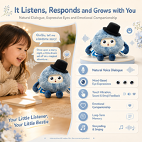 Mainan Boneka AI Blue Plush Klasik Topi Tinggi LED Mata Ekspresif Sentuh Suara Feedback Memori Jangka Panjang Multi-Peran Multibahasa Hadiah