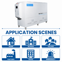 Equipo de Suministro de Agua de Emergencia, Mini Planta de Agua 50-350L/H, Sistema de Purificación Integrado para Obras de Construcción, Hoteles y Aldeas