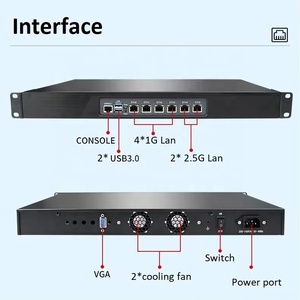 MiniTree Ethernet Firewall Appliance 11th Gen <span class=keywords><strong>Intel</strong></span> <span class=keywords><strong>Core</strong></span> I3 <span class=keywords><strong>1115G4</strong></span> N4000 Pentium 6LAN DDR4 VGA HD Pfsense Router PC Industrial - Product Image 4