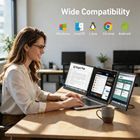 Kwumsy OEM/ODM 14" Triple Laptop Screen Extender 3.0lbs Lightweight 1080P FHD IPS Portable Monitor for Laptop USB-C Plug & Play