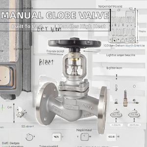 Vanne à soupape manuelle en CF8 avec joint à soufflet PN16 PN25, type à bride, OEM, pour applications vapeur et eau haute température Nalisha - Product Image 2