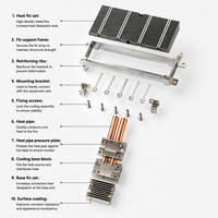 Ensemble de refroidissement liquide à ailettes pliées en aluminium HengDong personnalisé avec dissipateur thermique à tube de cuivre et ventilateur pour alimentation électrique