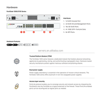 Fortinet FortiGate 120G 121G, Dispositivo de Firewall Empresarial de Escritorio, 5Gbps IPS NGFW, 10GE SFP+, SD-WAN, ZTNA, Firewall de Red