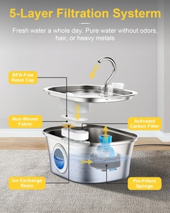 Distributore automatico di acqua per animali domestici da 3,<span class=keywords><strong>2</strong></span> l fontana di acqua per cani e gatti USB in acciaio inossidabile mangiatoia per animali domestici fontana per bere - Product Image 2