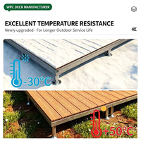 Kit de terrasse préfabriqué en WPC à montage rapide sans outils, avec pieds réglables, revêtement de sol extérieur imperméable pour patio et jardin