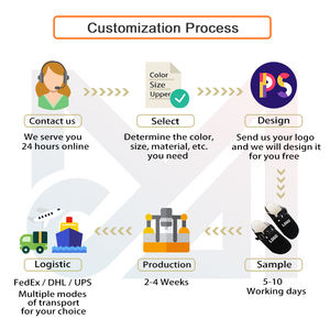 Sandalias planas Birken para hombre con logotipo impreso de invierno, chanclas de piel de algodón suave y cálido personalizadas, zapatillas de cuero en stock con logotipo para hombre - Product Image 6