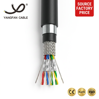 Cable blindado para computadora Cu/PVC/SWA, 300/500V, con aislamiento de PE y doble blindaje de aluminio, cable de señal
