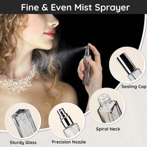 OEM Square Glass Perfume Bottle 10ML Portable Travel Refillable Sprayer <b>Dispenser</b> Empty Fine Mist Atomizer with <b>Pump</b> Sprayer - Product Image 2