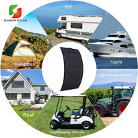Panneau solaire photovoltaïque flexible ETFE monocristallin 500W-520W 40V pour maison, camping-car, bateau, yacht (vente en gros)