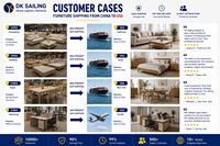 Agent d'expédition maritime LCL Chine-Canada pour meubles, service porte-à-porte pour petites lots