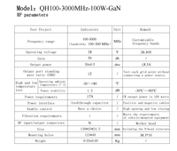 Module RF anti-drone personnalisé GaN FPV 450-580 MHz 100W pour la défense des drones, module amplificateur de puissance