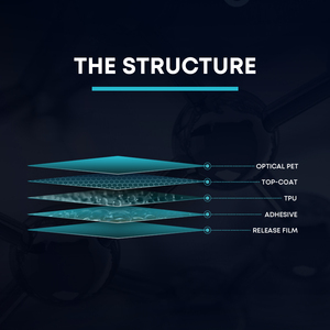 SolarDe OEM/ODM نوعية جيدة PPF لامع مضاد للخدش شفاف حراري ذاتي الشفاء حماية الطلاء PPF فيلم سيارة - Product Image 5