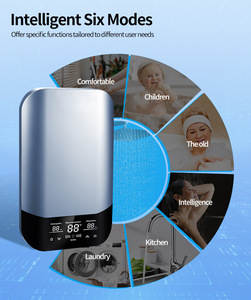 <span class=keywords><strong>Calentador</strong></span> de Agua Eléctrico Portátil Todo en Uno con Bomba de Calor, sin Tanque, IPX4, para Ducha, Precio de Fábrica Económico - Product Image 4