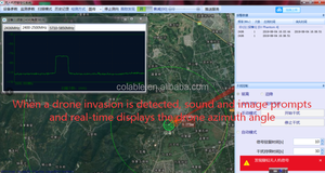 Detector de Drones Portátil <span class=keywords><strong>COL</strong></span>-TL1B, Tipo Maletín, Alcance de 10 km, Buscador de WIFI, Amplio Rango de Frecuencia, Localizador de Señales de Seguridad para Drones UAV - Product Image 6