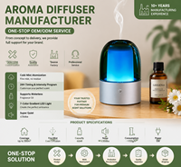Diffuseur d'arômes pour la maison 7 couleurs gradient LED contrôle intelligent alliage d'aluminium produits uniques diffuseur de parfum de bureau électrique