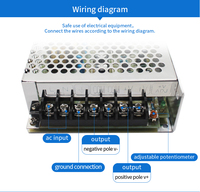 Alimentation à découpage 150W NES-150 Transformateur CA/CC 12V 24V Sortie Unique pour Équipement Industriel, Sécurité et Éclairage LED