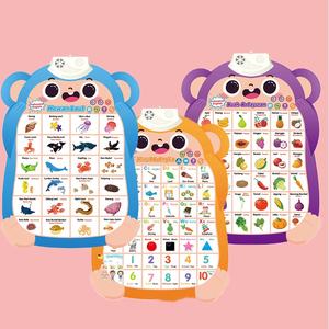 Affiche sonore interactive en indonésien pour l'apprentissage précoce, tableau vocal éducatif pour le développement linguistique et cognitif - Product Image 2