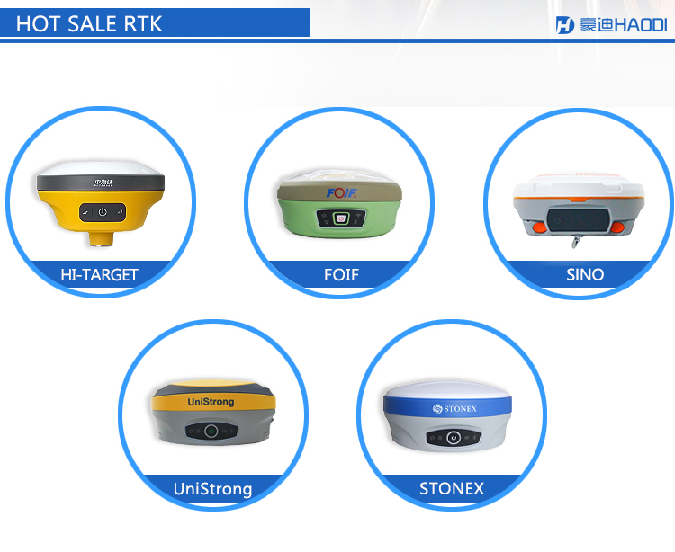 Ruide Bộ Thu Gnss R90i Giá Rẻ Gps Các Loại Dụng Cụ Khảo Sát Rtk - Buy ...