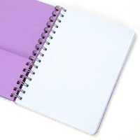 Vente flash : Agenda créatif en spirale avec texture crocodile laser pour les passionnés de mode et le journal intime personnel, taille personnalisable
