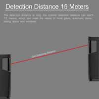 Sensor de Haz Fotoeléctrico de Seguridad para Puertas Automáticas Giratorias, Precio al por Mayor, Fotocélula de 180 Grados para Puertas de Alta Velocidad