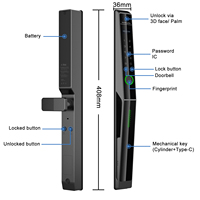 Serrure intelligente Face Id aluminium numérique Cerradura Inteligente Tuya Slim Smart Lock porte coulissante automatique