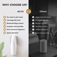 Diffuseur d'huiles essentielles sans eau CE RoHS pour la maison, en plastique, à brancher sur prise murale, 100 ml, commande intelligente par application, pour salle de bain et toilettes