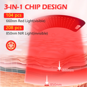 Lámpara de Terapia de Luz Roja, Terapia de Luz Infrarroja con Soporte, Dispositivo de Luz Roja de 660nm y Luz Infrarroja Cercana de 850nm para el Cuerpo - Product Image 3