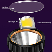 Lampe latérale COB multifonctionnelle de haute qualité, solaire, étanche IP54, batterie externe, lampe torche LED rechargeable par USB, tactique