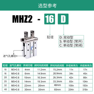 Cilindro Neumático de Dedos Tipo SMC, Pinza de Apertura y Cierre Paralelo, Nuevo MHZ2-16D/10D/20D/25D/40DMHZL2, Actuadores para Aire - Product Image 4