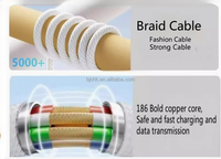 SHENZHEN Grosir Kabel Data Pengisian Cepat 240W 1M 2M Tipe-C Nylon Braid 5A PD untuk Tablet
