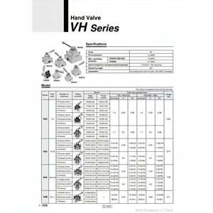 Válvula de control neumática SMC, válvula de mano de - Product Image 1
