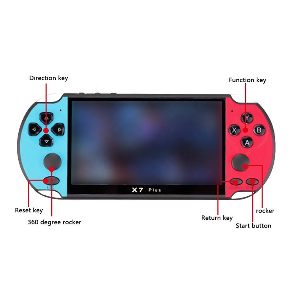 Red Blue