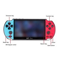 Console de jeux vidéo rétro portable X7 Plus, écran IPS 5.1 pouces, avec jeux classiques intégrés, 8 go, prix d'usine, nouveau