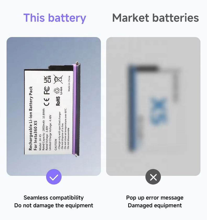 High Quality Insta 360 X5 2800mAh Lithium Li-Ion Spare Battery Digital Batteries for Insta 360 One X5 Action Sports Camera