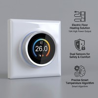 Termostato Inteligente Directo de Fábrica con Conectividad WiFi para Calefacción por Suelo Radiante