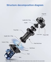 Pompe centrifuge verticale monophasée en ligne, en fonte, pour système d'alimentation de chaudière industrielle, installation de refroidissement CVC