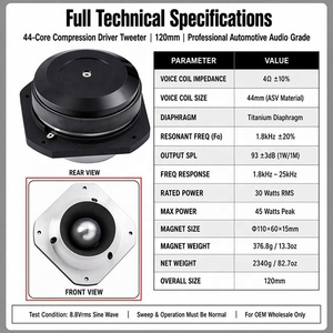 Haut-parleur de compression à diaphragme en titane Cash Commodity 44 mm, 4 ohms, 30 W RMS, 93 dB, en stock, usine OEM - Product Image 6