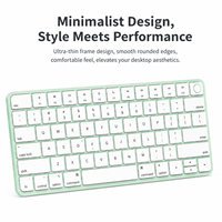 99 Nouveaux Claviers Magiques Sans Fil Authentiques 3ème Génération A2449 avec Touch ID, Rétroéclairage Vert RGB, Clavier Numérique USB-C Pleine Taille Ergonomique
