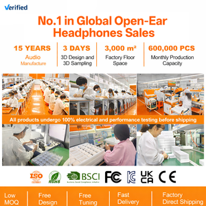 Заводские беспроводные наушники OEM I121 для BT 5,4, с зажимом для наушников - Product Image 6