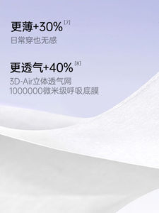 Oem Fabriek Medische Kwaliteit Puerperium Handdoek Wegwerp Katoenen Probiotische Maandverband Postpartum Moederschap <span class=keywords><strong>Pad</strong></span> Verpleegkussen - Product Image 6