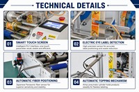Machine d'étiquetage semi-automatique électrique de bureau pour pots ronds, tubes en carton et bouteilles en plastique, idéale pour les petites entreprises