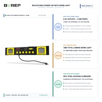Multiprise métallique robuste BAREP homologuée CUL avec 6 prises, lumière de travail LED et 3 ports USB-A+C pour atelier, établi ou montage mural