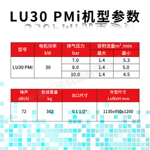 ชุดบำรุงรักษาอะไหล่เครื่องอัดอากาศแบบสกรู Fudi Lu-30pmi ประกอบด้วยไส้กรองน้ำมันและไส้กรองอากาศ สำหรับใช้งานในอุตสาหกรรม - Product Image 5