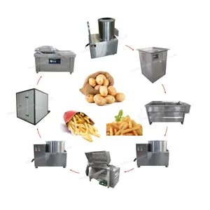 Small Business Equipment Processing Plant Scale Potato Crisp Chips Making Machine Line Price