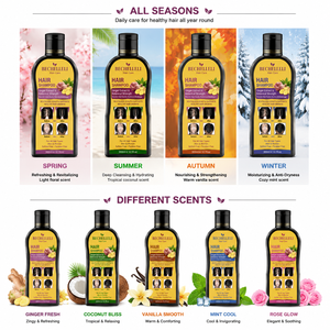 Shampoing et après-shampoing au gingembre pour hommes OEM, crème de croissance capillaire <span class=keywords><strong>bio</strong></span> végétale, anti-graisse, à base de plantes, pour soins capillaires, marque privée - Product Image 5