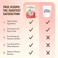 Poudre de crème glacée à la fraise personnalisée OEM, mélange pour crème glacée molle maison, sans gluten, préparation facile avec un rapport eau 1:2,5